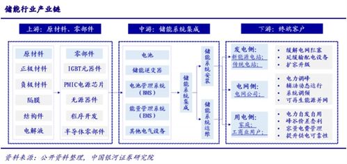 元宇宙加持下的計算機產業 新需求呼嘯而出，多股受益行業高景氣，安全防范工程迎來新機遇