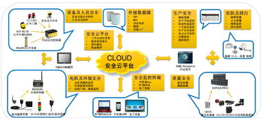 相約泉城，邦納與您共赴數字化智造之旅——數字文化創意內容應用服務新紀元